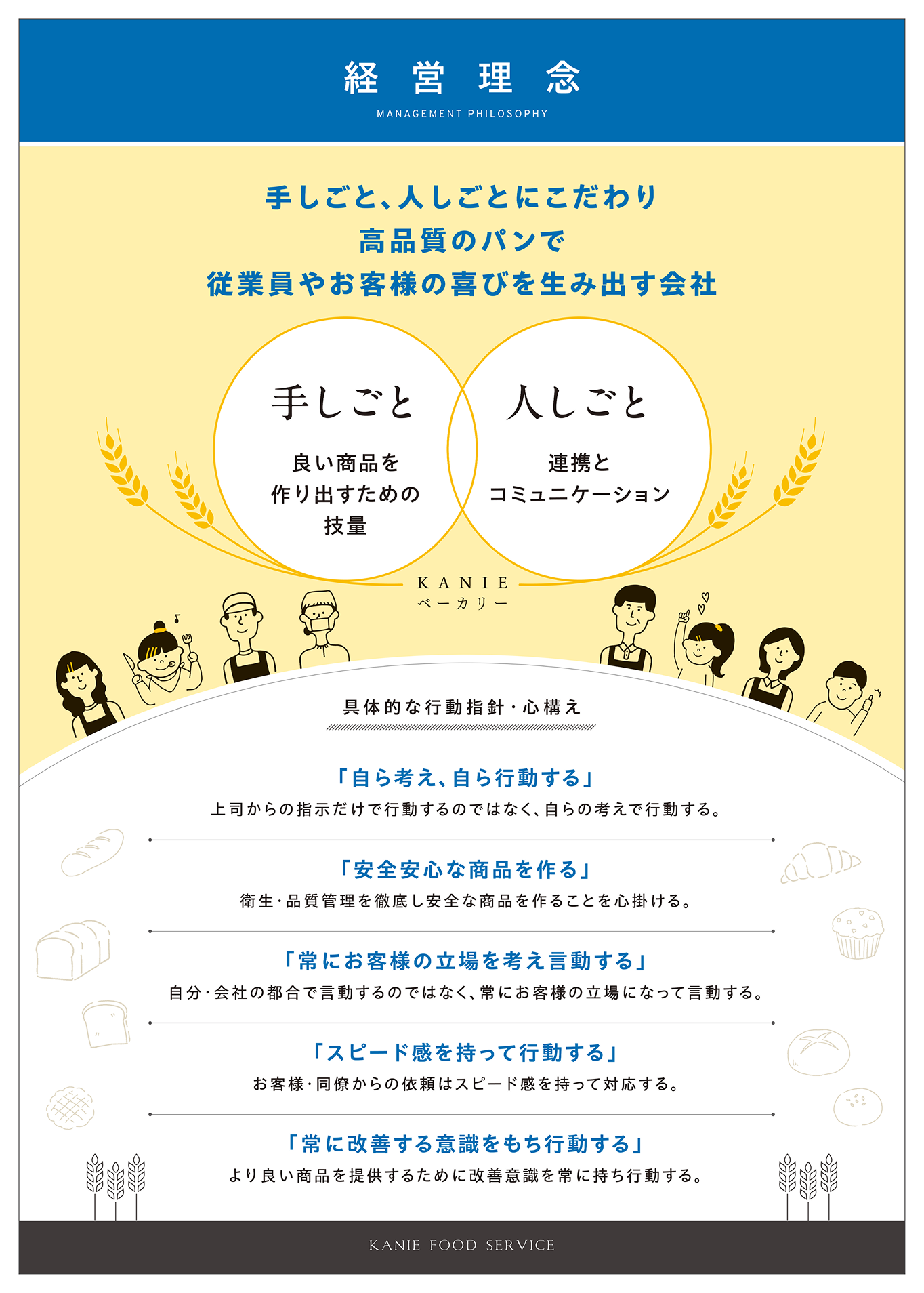 経営理念：社内掲示ポスター
